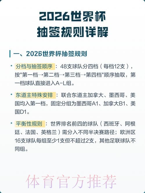 2026世界杯出线规则几点开始