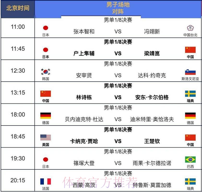 世界杯完整赛程哪里可以看