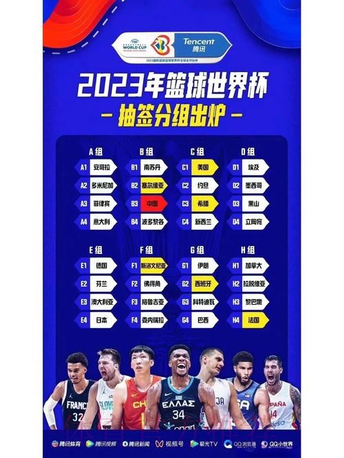 2023世界杯热门投注教程解析 2023世界杯热门投注教程解析