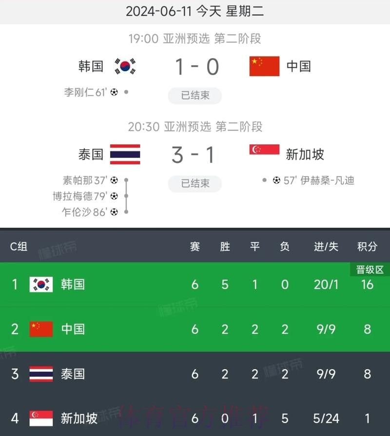 2026世界杯下注胜率如何大幅提高 2026世界杯下注胜率如何大幅提高