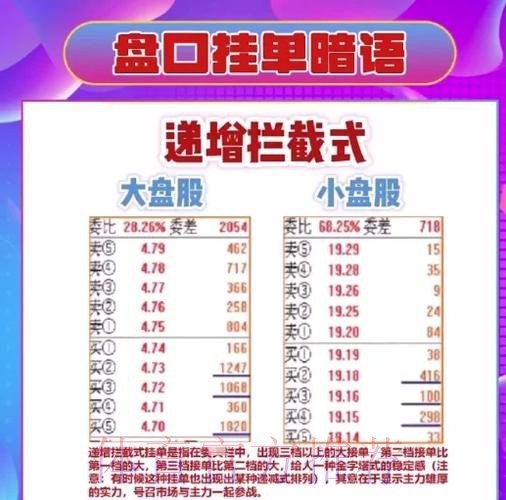 世界杯竞彩庄家盘口逻辑解析方法 世界杯竞彩庄家盘口逻辑解析方法