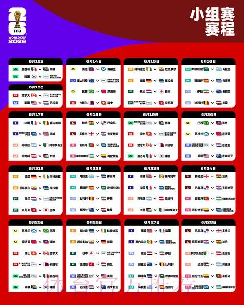 2026世界杯竞猜赛前信息收集攻略 2026世界杯竞猜赛前信息收集攻略